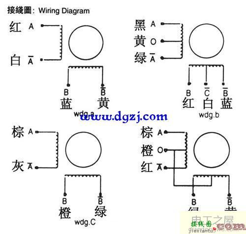 步进电机接线图_步进电机接线方法大全  第1张