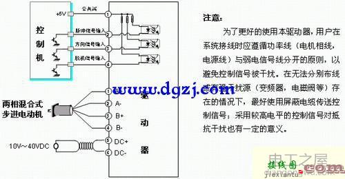 步进电机接线图_步进电机接线方法大全  第6张