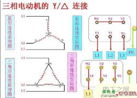 6线异步电机怎么接线图?三相异步电机接线图  第1张