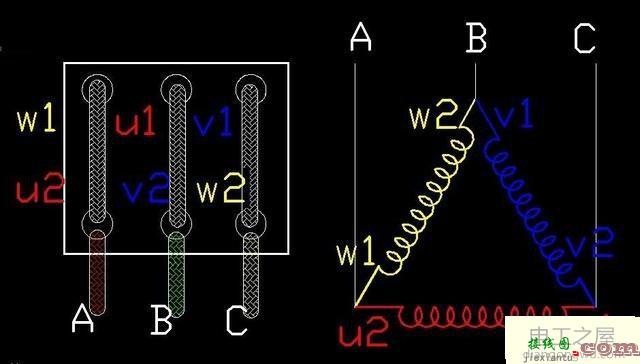 6线异步电机怎么接线图?三相异步电机接线图  第2张