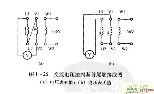 6线异步电机怎么接线图?三相异步电机接线图  第5张