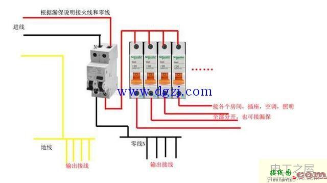 家用空开和漏保接线图实例讲解  第1张