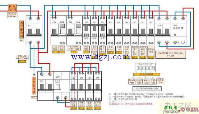 家用空开和漏保接线图实例讲解  第3张