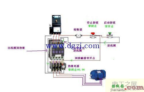 交流接触器的作用和原理接线图  第1张