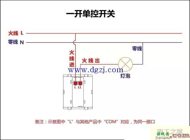 一开单控开关接线图_一开一控开关接线图解  第1张