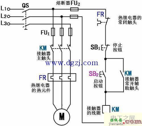 交流接触器自锁正转控制原理接线图  第1张