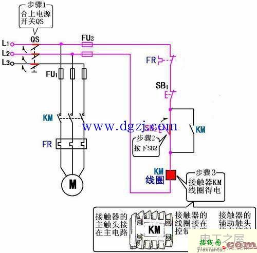 交流接触器自锁正转控制原理接线图  第4张