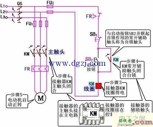 交流接触器自锁正转控制原理接线图  第5张