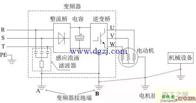 变频器工作原理及变频器接线图大全  第4张