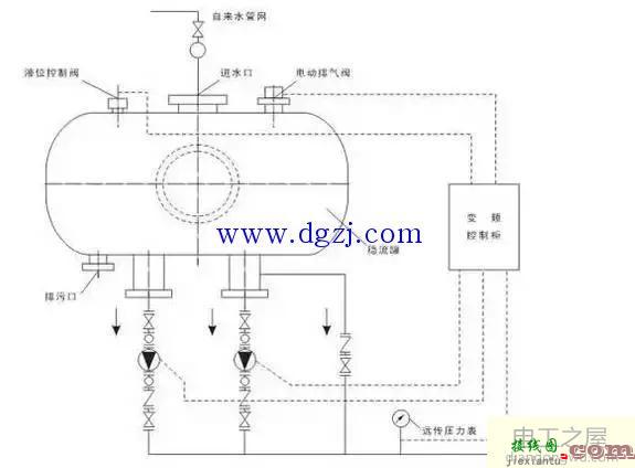 变频器工作原理及变频器接线图大全  第5张