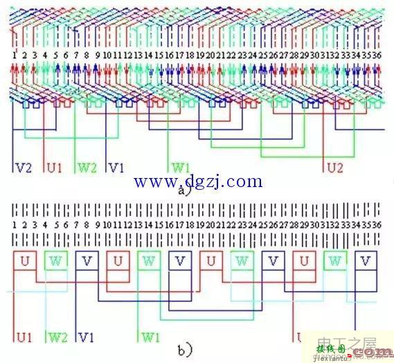 异步电动机定子绕组接线图  第5张