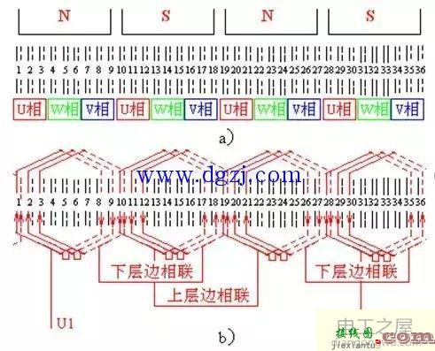 异步电动机定子绕组接线图  第4张