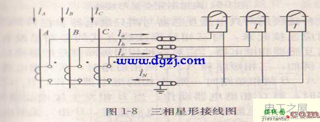 电流互感器和电压互感器的接线图  第1张