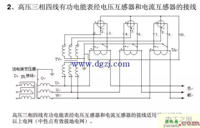 单相和三相电能表经互感器接线图  第4张