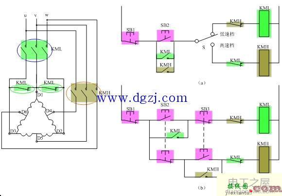 双速电机高低速接线图  第1张