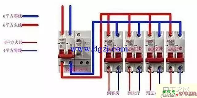 家用配电箱正规接线图_家用配电箱接线实物图  第2张