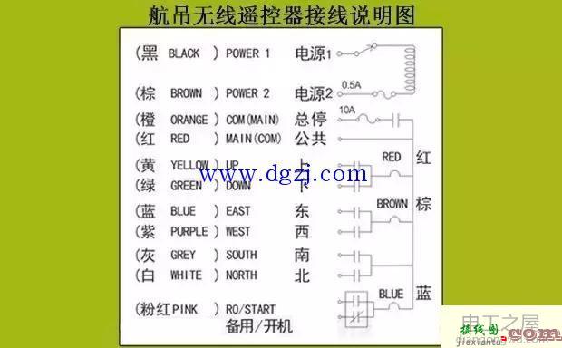 行吊遥控器内部接线图_行吊遥控器控制电路图  第8张