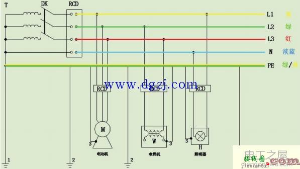 建筑工地用电安全规范及接线图  第1张