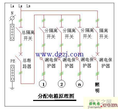 建筑工地用电安全规范及接线图  第6张