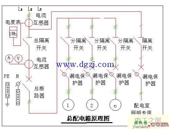 建筑工地用电安全规范及接线图  第4张