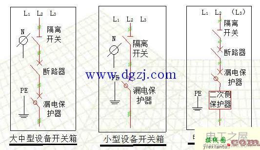 建筑工地用电安全规范及接线图  第8张