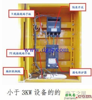 建筑工地用电安全规范及接线图  第9张