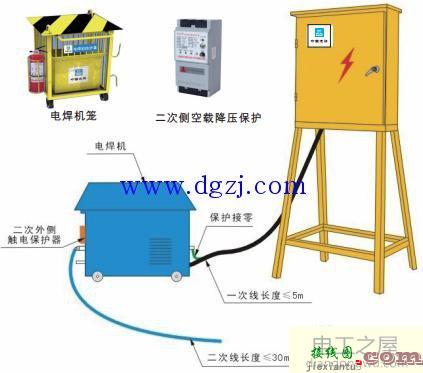 建筑工地用电安全规范及接线图  第21张