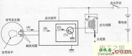 摩托车磁电机接线图  第1张