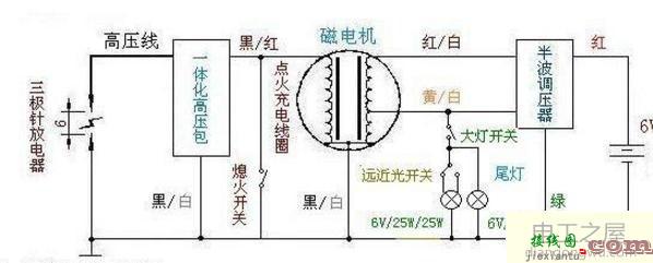 摩托车磁电机接线图  第2张