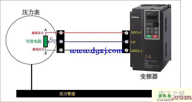 变频器水泵压力表怎么接线图  第1张