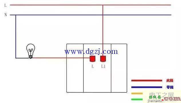 一个灯一个开关接线图及单开单控开关接线图解  第3张