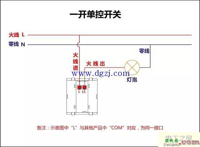 单控双控三控开开关接线图大全  第1张