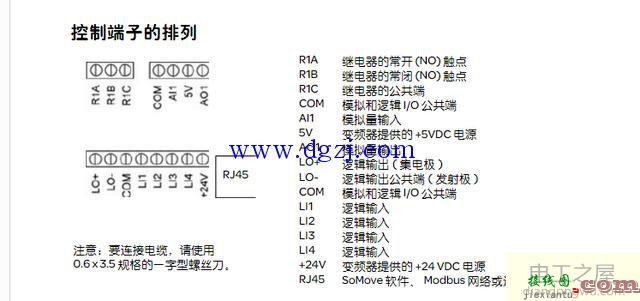 施耐德变频器启动端子接线图  第2张