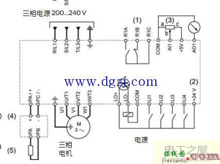 施耐德变频器启动端子接线图  第1张