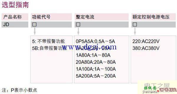 德力西JD5电动机综合保护器安装接线图  第2张