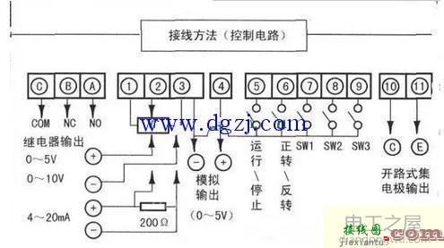 变频器怎么接线?变频器接线图  第1张