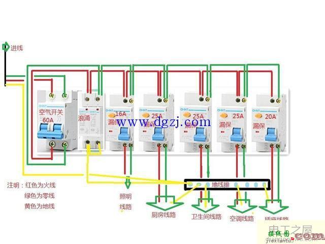 家庭电路控制电路实物接线图大全  第8张