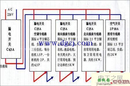 家庭电路控制电路实物接线图大全  第11张