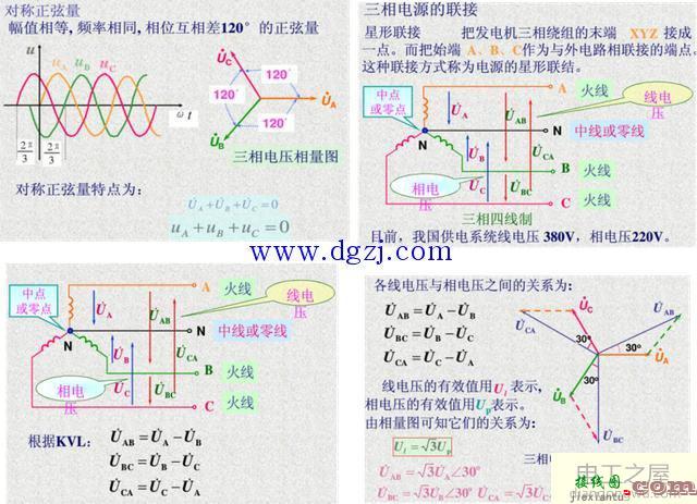 配电箱控制柜接线图详解  第11张