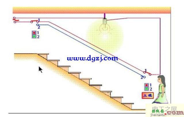 两地控制一盏灯接线图_双控开关接线实物图  第2张