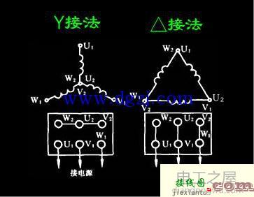 丫形三相电动机接线图  第2张