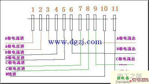 三相带互感器电表接法_带互感器电表接线图  第1张