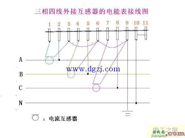 三相带互感器电表接法_带互感器电表接线图  第4张