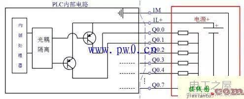 变频器端子控制设置与接线图  第4张