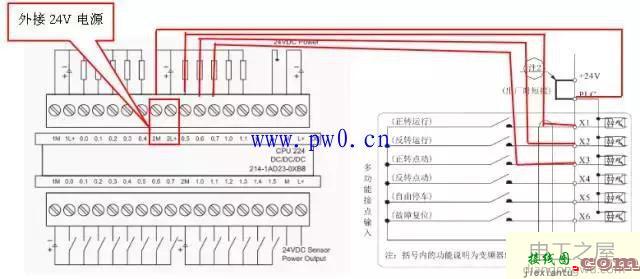 变频器端子控制设置与接线图  第2张