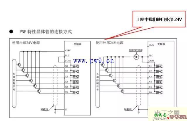 变频器端子控制设置与接线图  第5张