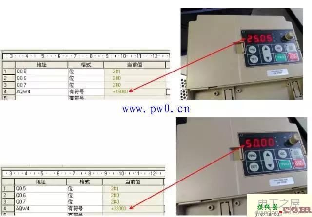 变频器端子控制设置与接线图  第10张