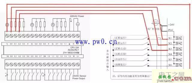 变频器端子控制设置与接线图  第12张