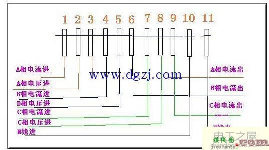 三相电表接线图_三相三线电表接线图_三相四线电表接线图  第3张