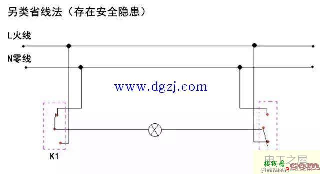 双联双控开关接线图的三种接法  第4张